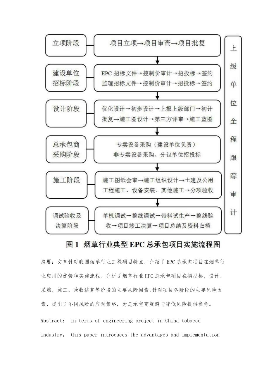 烟草行业EPC总承包项目的风险分析与对策_第2页