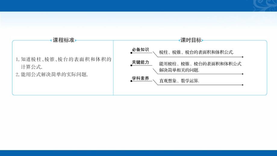 2022版新教材数学必修第二册人教A版课件-8.3.1-棱柱、棱锥、棱台的表面积和体积_第2页