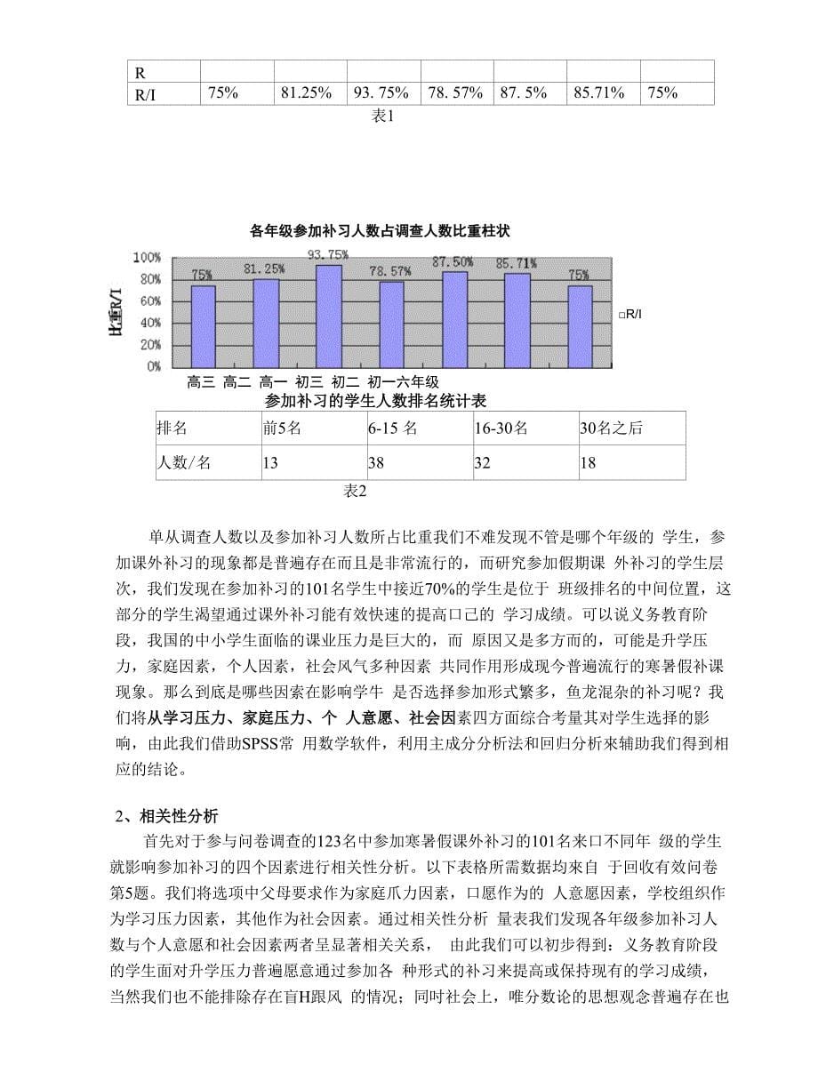 关于中小学生寒假补课现象的调查分析报告gai_第5页