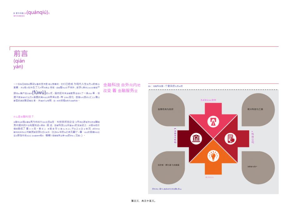 跨越行业界线：金融科技重塑金融服务新格局_mar_chi_第3页