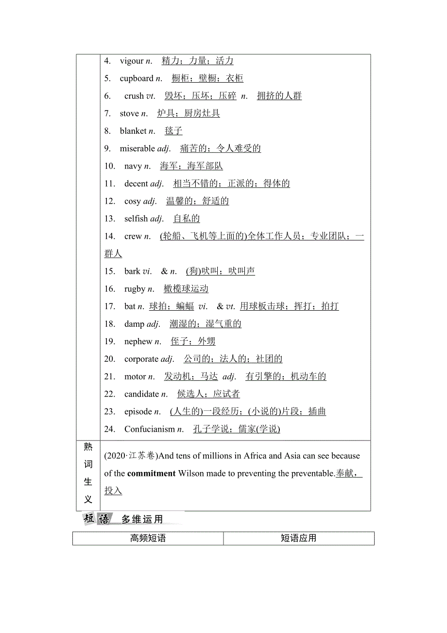 2022版新高考英语人教版总复习学案-选择性必修第3册-UNIT-4-ADVERSITY-AND-COURAGE-含答案_第4页