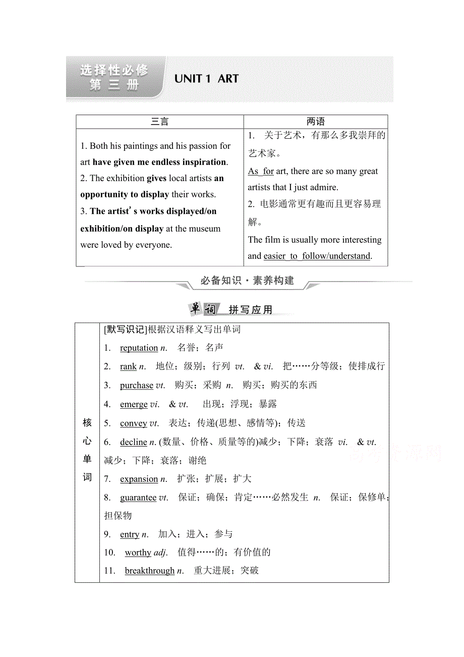 2022版新高考英语人教版总复习学案-选择性必修第3册-UNIT-1-ART-含答案_第1页