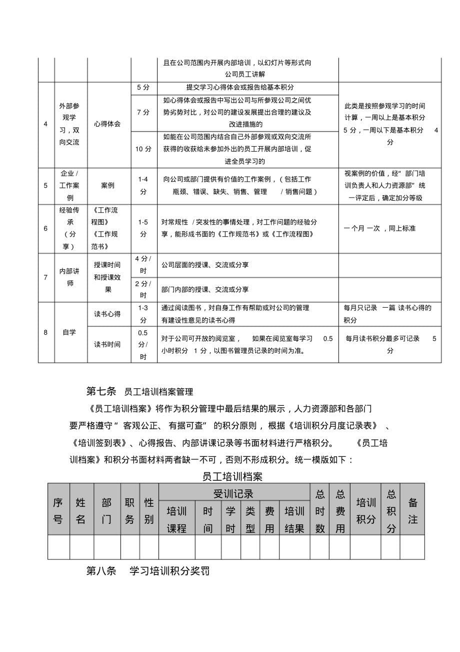 最新培训积分制度修订_第5页