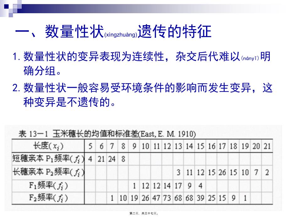 遗传学---第六章 数量遗传_第2页