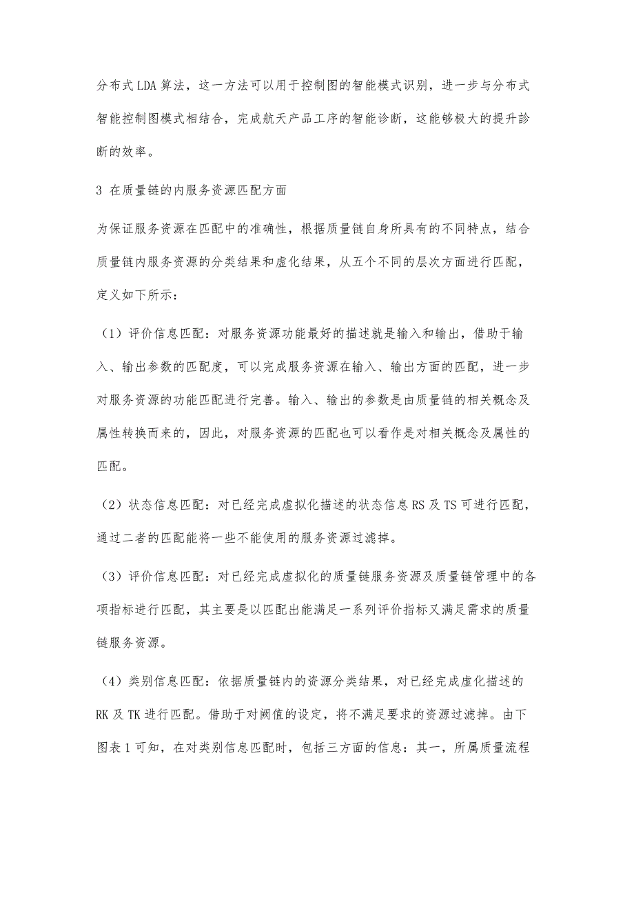 航天产品的质量链管理问题研究_第4页