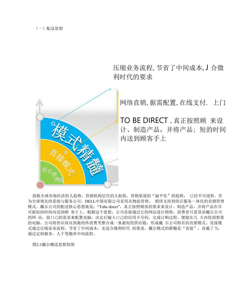 作业-戴尔物流配送系统简析-物流网络规划与设计_第3页