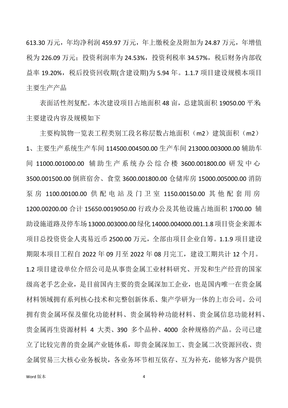 表面活性剂复配生产建设项目可行性研究汇报_第4页