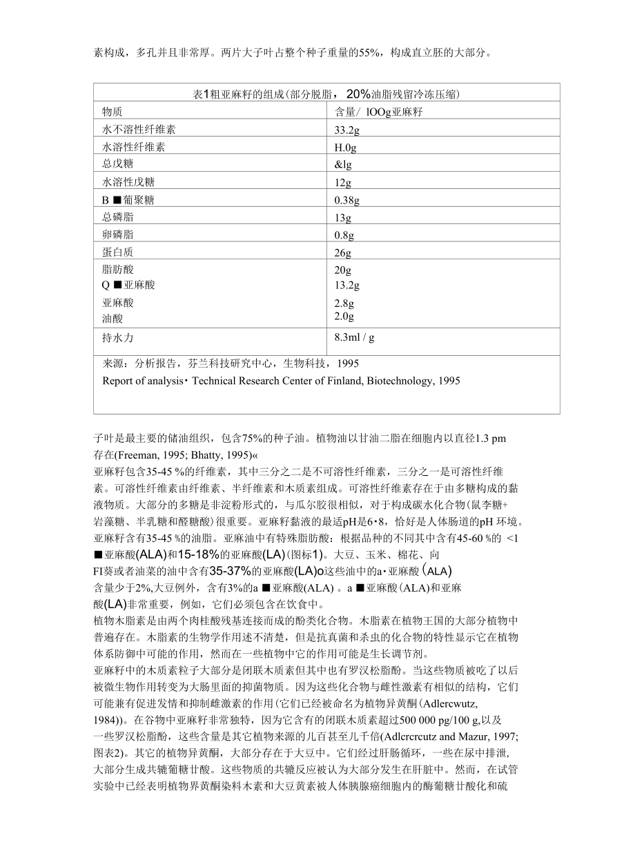 作为功能性食品的亚麻籽_第2页