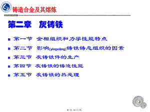 铸造合金及其熔炼---第2章 灰铸铁