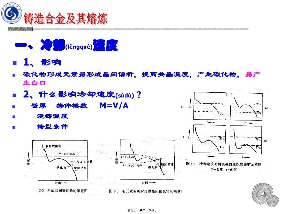 铸造合金及其熔炼---第2章 灰铸铁_第5页