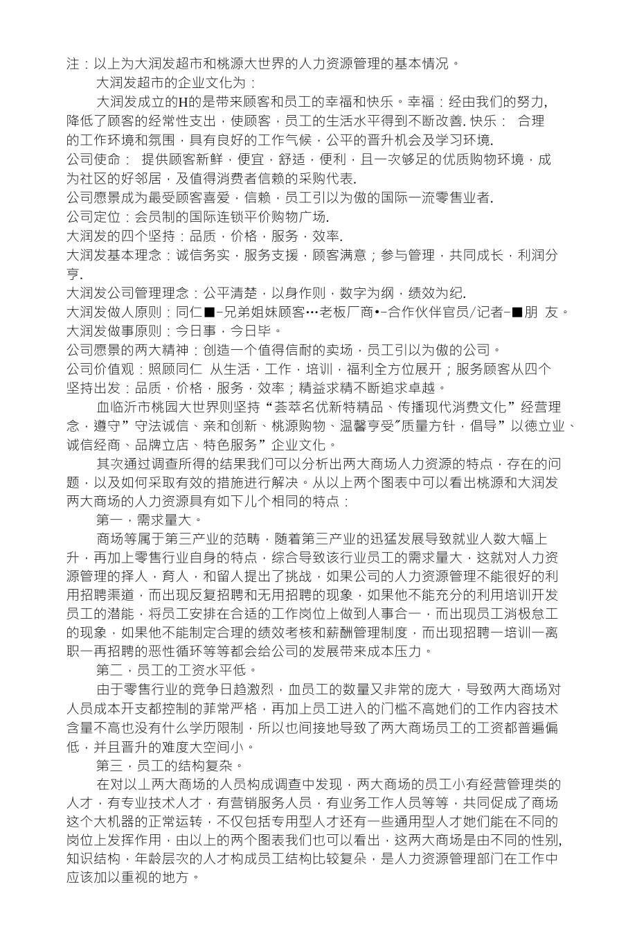 关于临沂市零售行业人力资源管理的调查报告_第2页