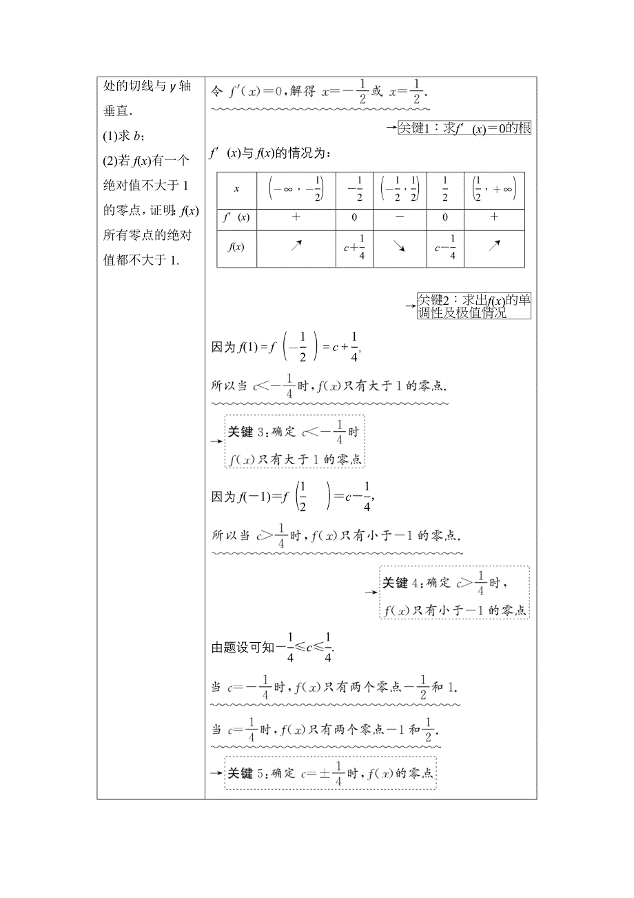 2022版新高考数学总复习学案-命题探秘1-第3课时-利用导数解决函数的零点问题-含解析_第2页