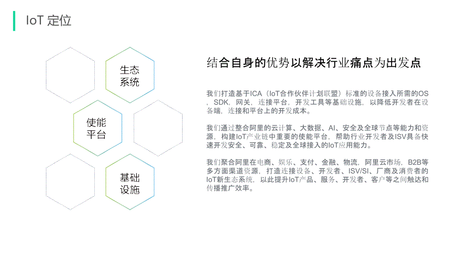 IOT生态服务基础系统场景化应用服务解决方案V2_第2页