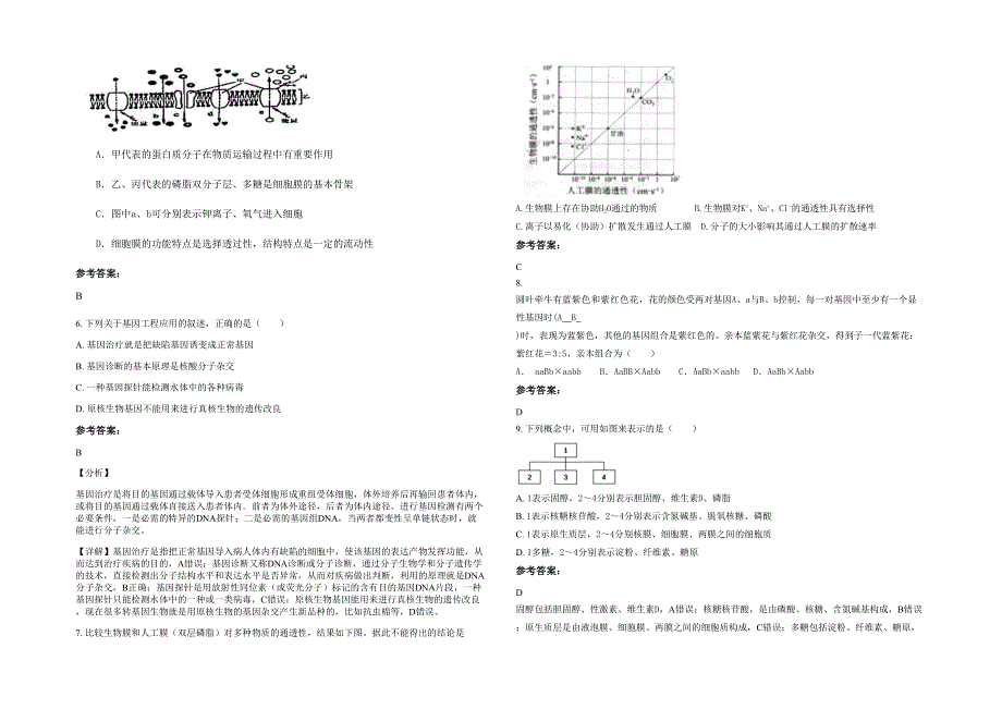 2022年山西省临汾市爱心学校高三生物期末试题含解析_第2页