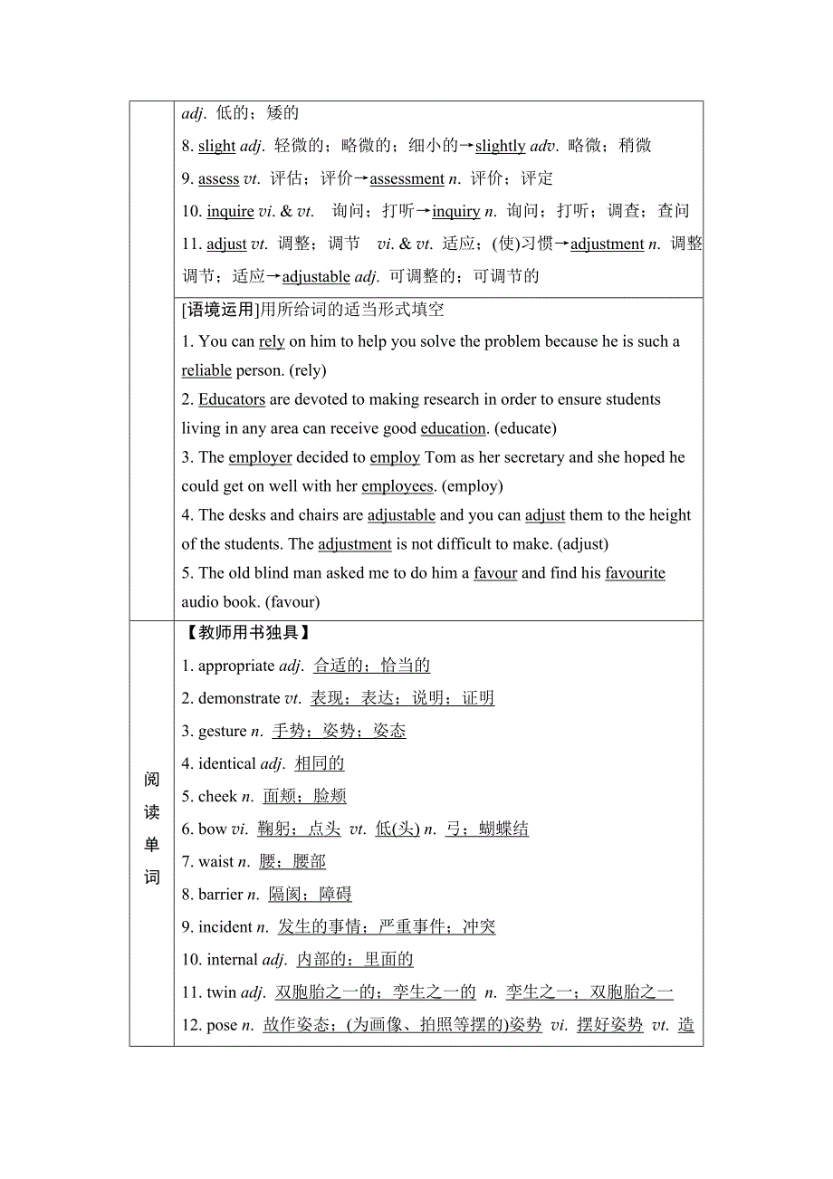 2022版新高考英语人教版总复习学案-选择性必修第1册-UNIT-4-BODY-LANGUAGE-含答案_第3页