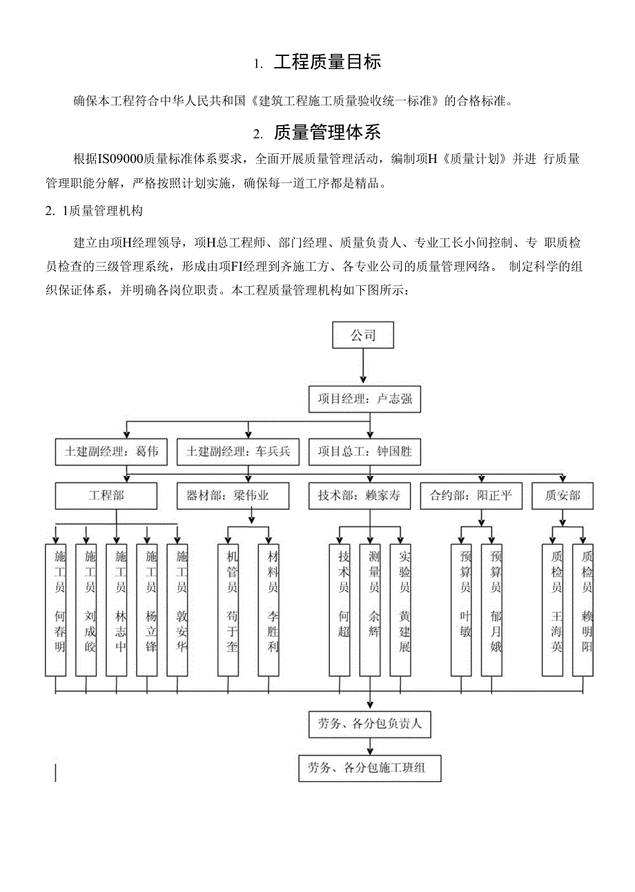 保利原景花园质量管理体系及保证措施_第2页