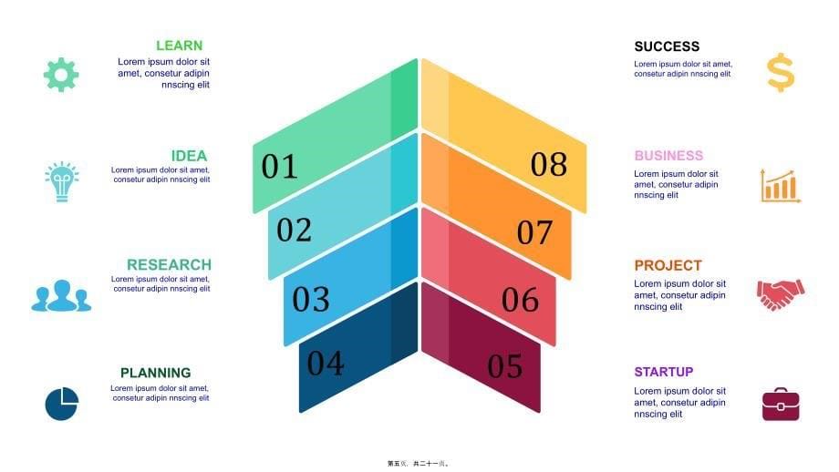 页各式拟物图形图案图表矢量格式ppt模板_第5页