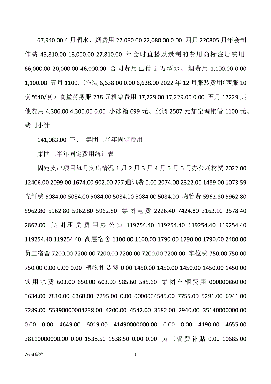 行政费用分析汇报_第2页