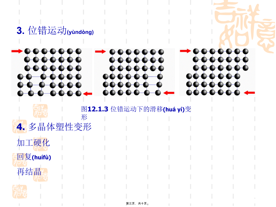 金属材料及工艺---第12章 锻压工艺基础_第3页