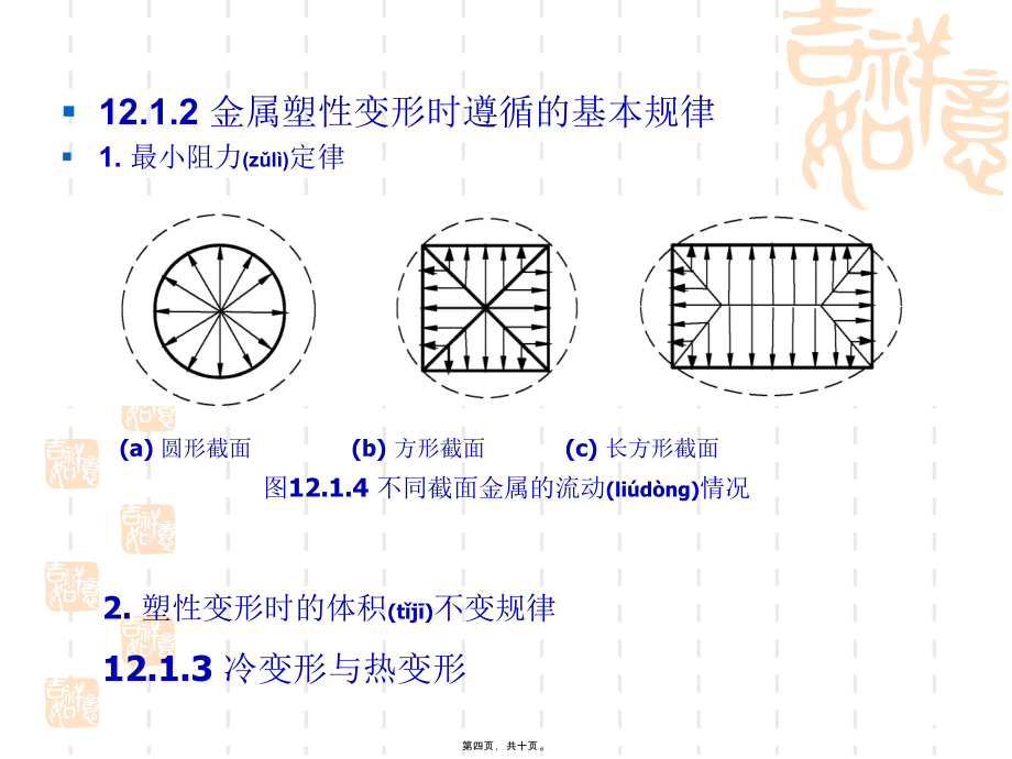 金属材料及工艺---第12章 锻压工艺基础_第4页