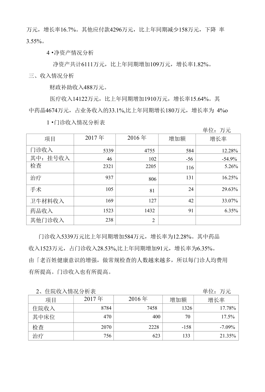 灯塔市中心医院_第2页