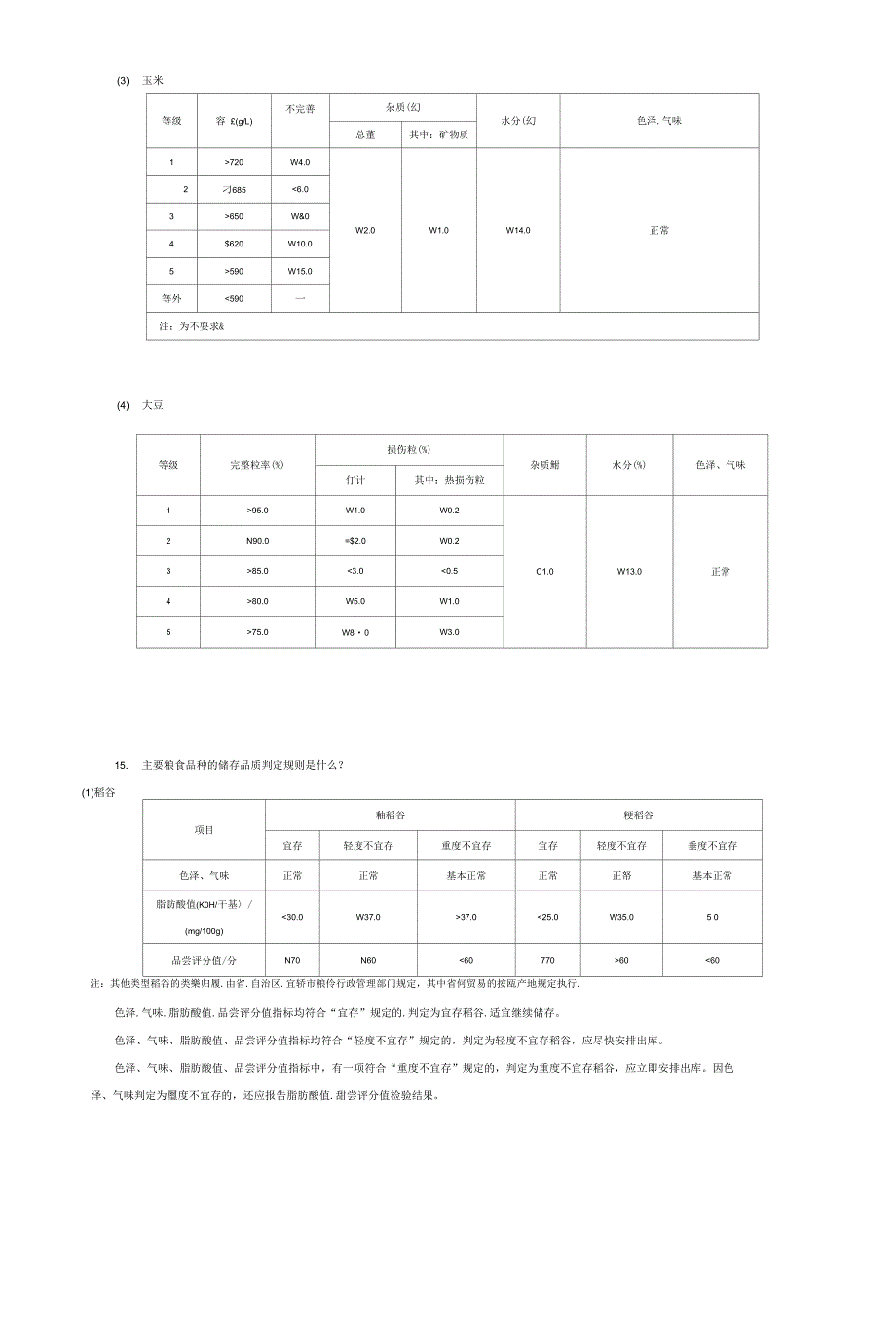 粮油保管员应知应会手册111题_第3页