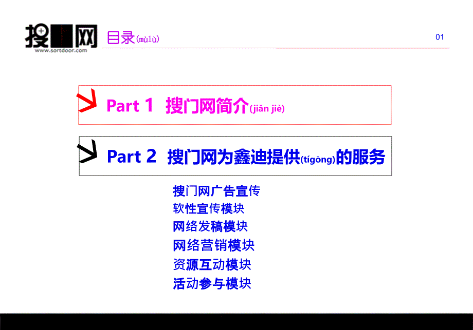 鑫迪木门搜门网合作方案_第2页