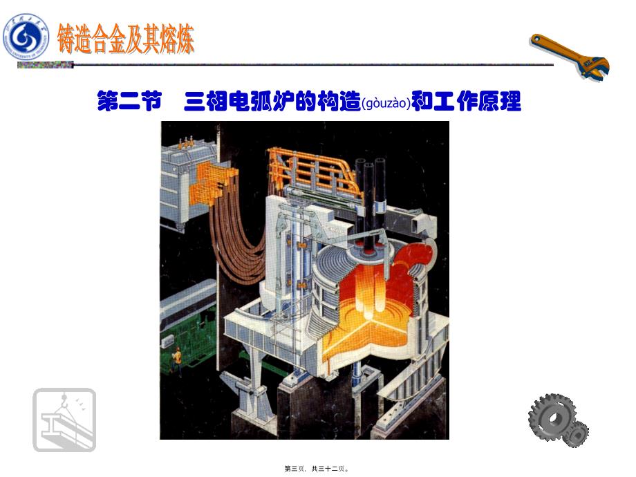 铸造合金及其熔炼---第9章 电弧炉炼钢_第3页