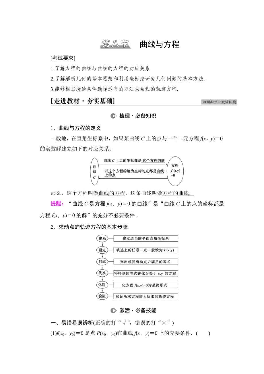 2022版新高考数学总复习学案-曲线与方程-含解析_第1页