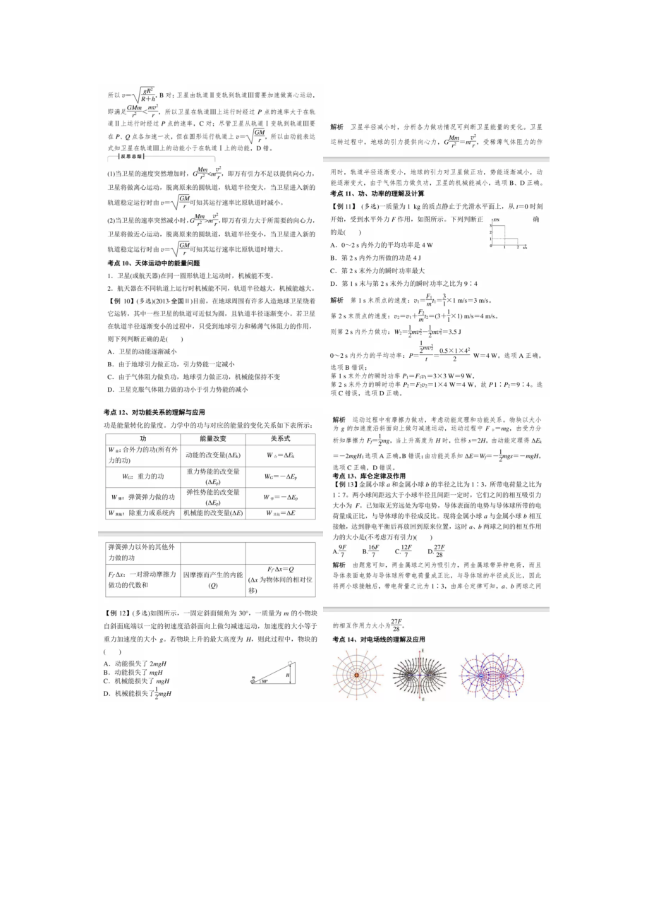 高中物理考试中概率极高的16类题型你都掌握了？_第3页