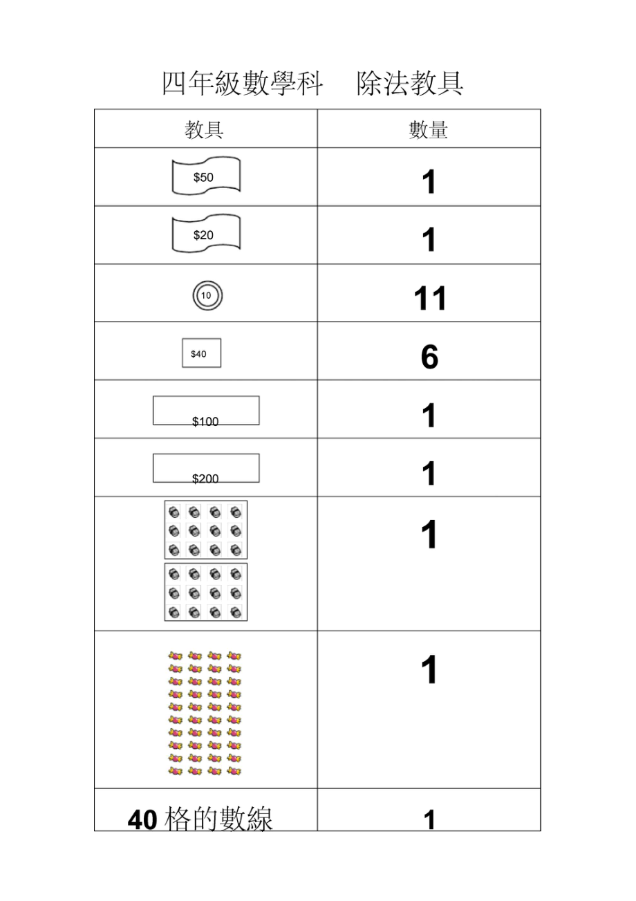 四年级数学科除法教具_第1页