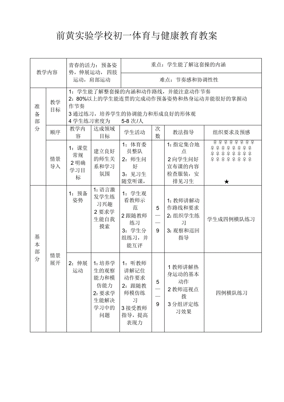 前黄实验学校初一体育与健康教育教案ppt模版课件_第1页