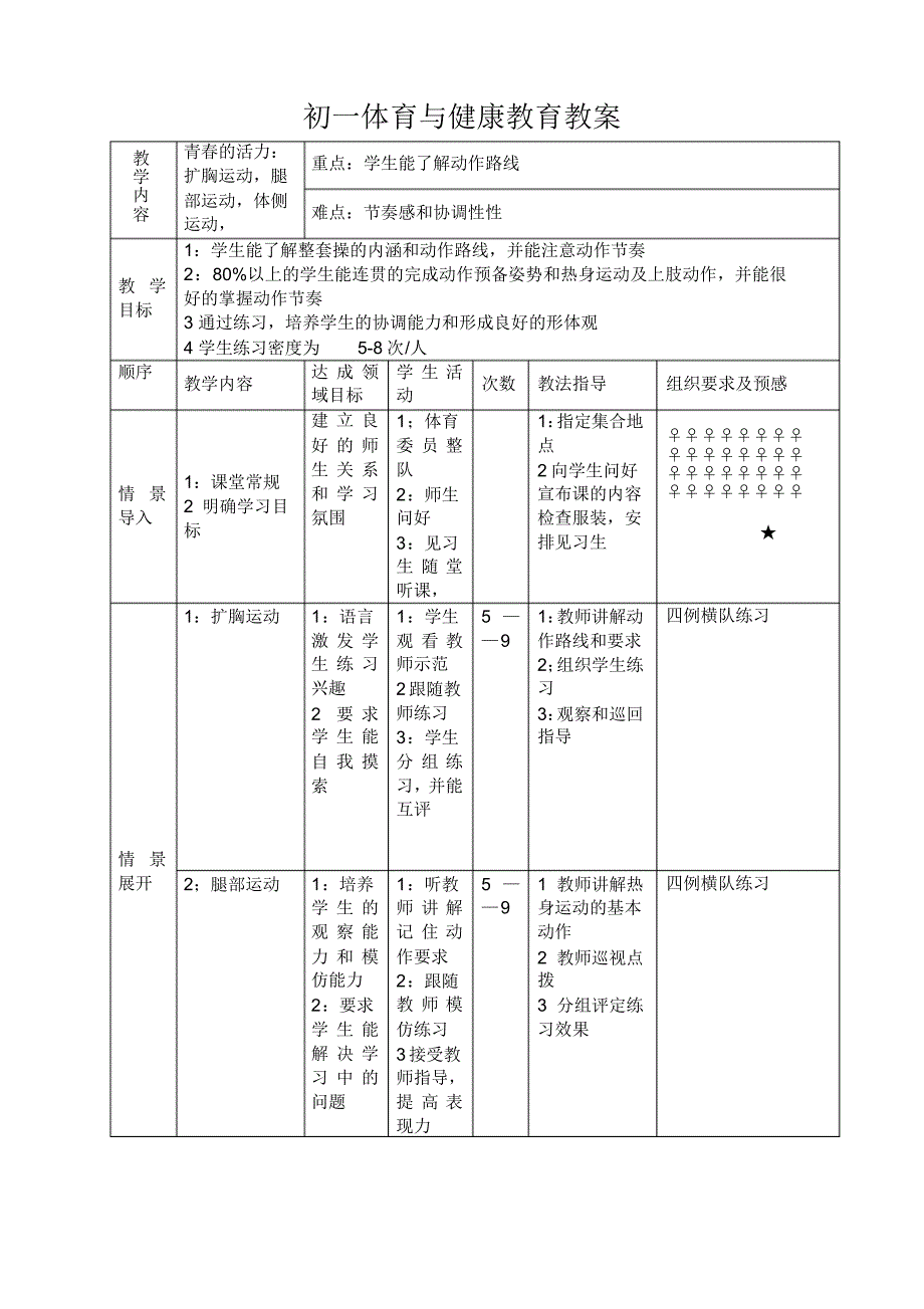 前黄实验学校初一体育与健康教育教案ppt模版课件_第3页