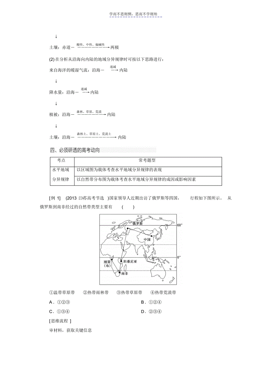 第三单元从圈层作用看地理环境内在规律_第4页