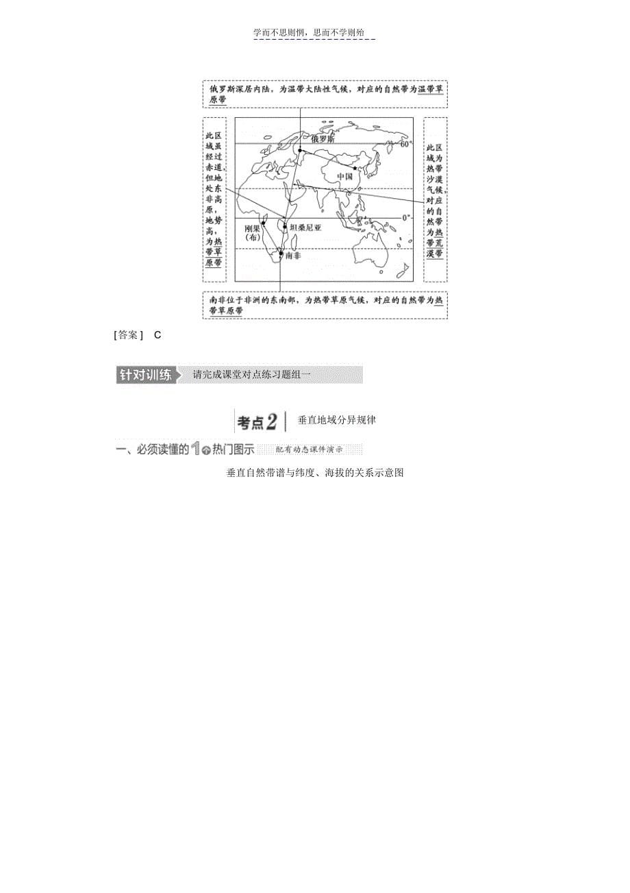 第三单元从圈层作用看地理环境内在规律_第5页