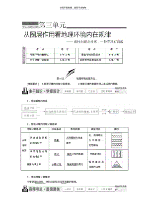 第三单元从圈层作用看地理环境内在规律