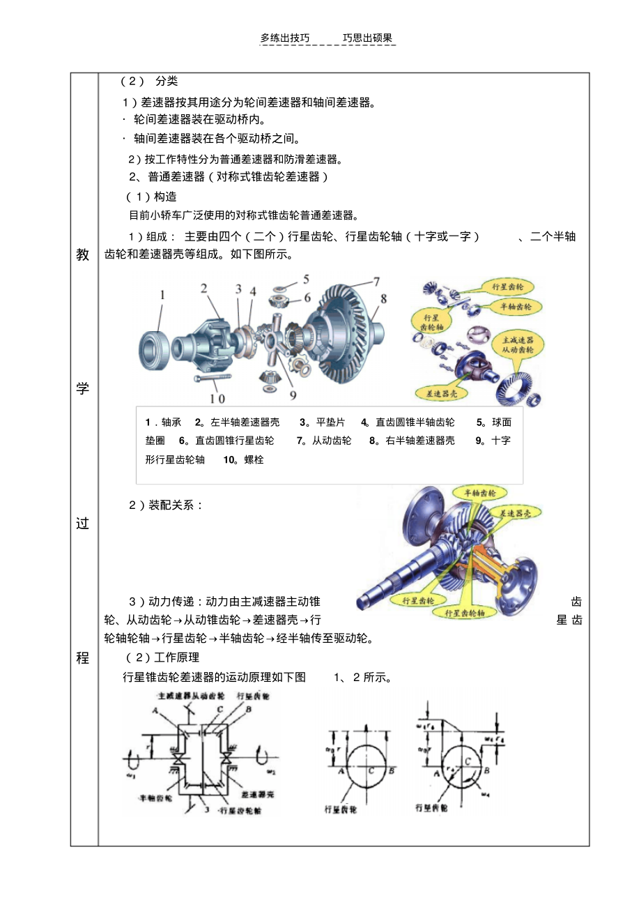 课题三第三单元驱动桥的构造与拆装_第2页