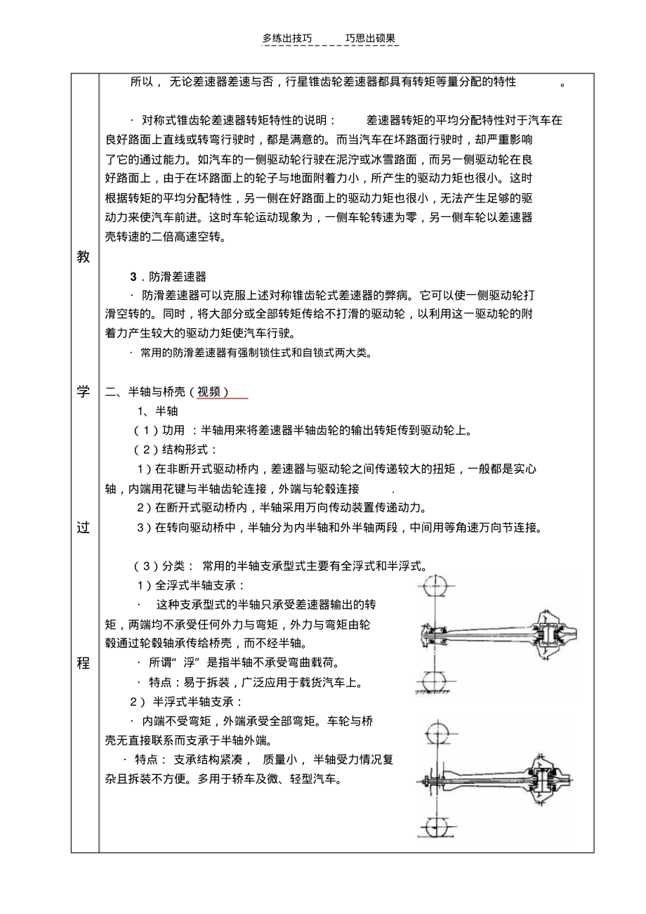 课题三第三单元驱动桥的构造与拆装_第4页