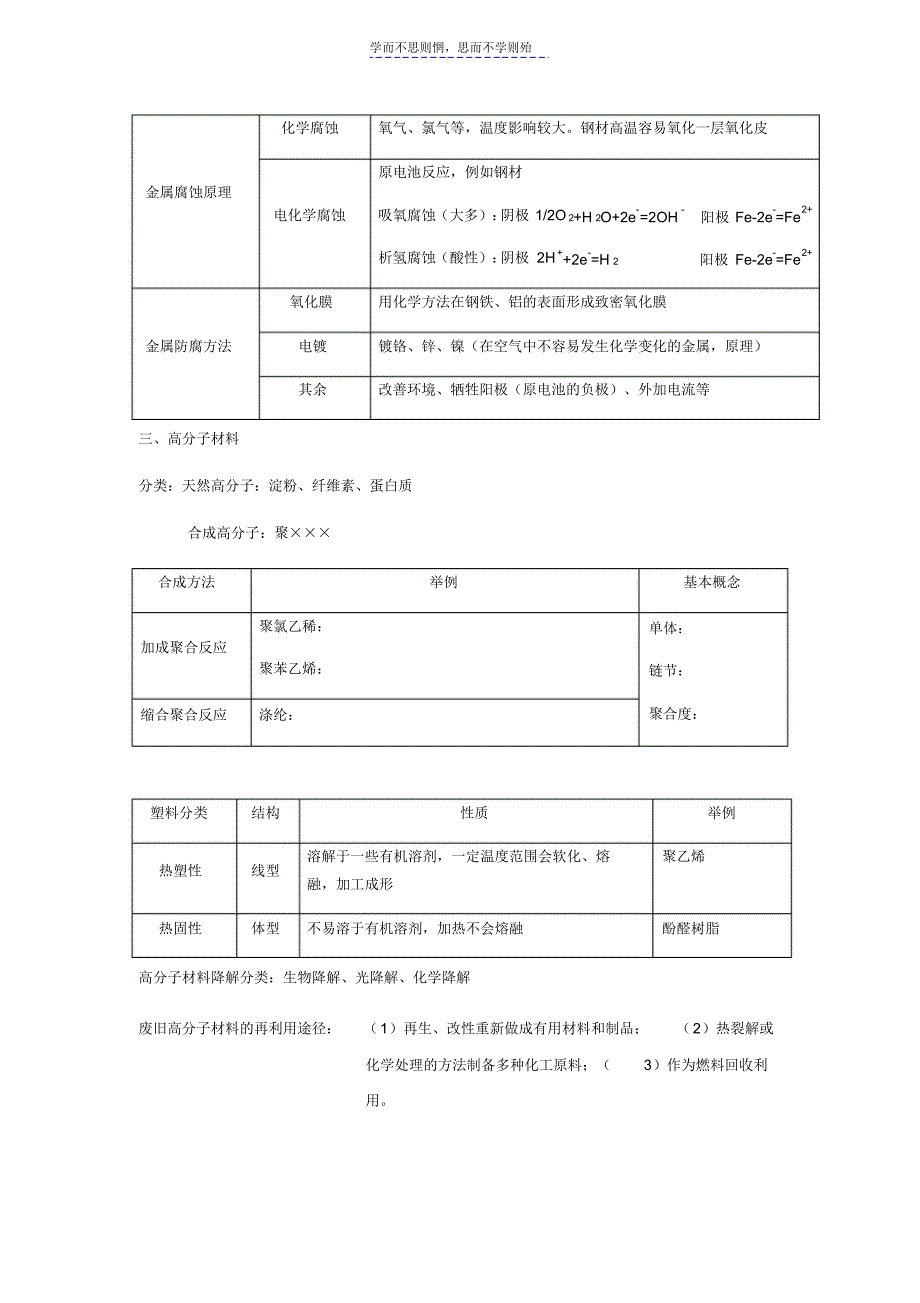 第三单元化学与材料的发展_第3页