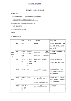 第三单元化学与材料的发展