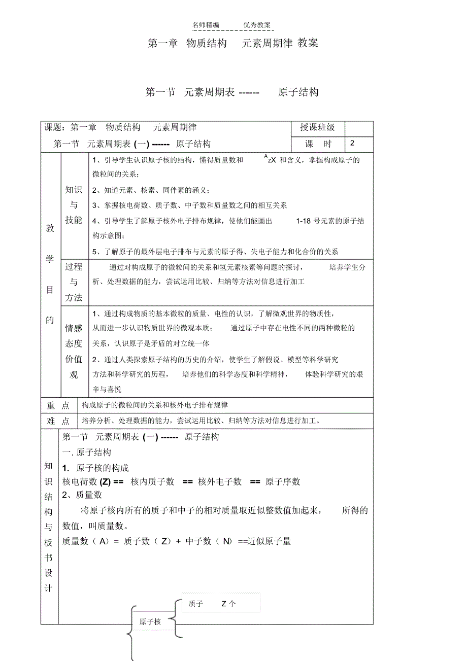 高中化学第一节元素周期表原子结构教案人教版必修_第1页