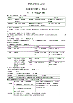 第二章城市与城市化知识点