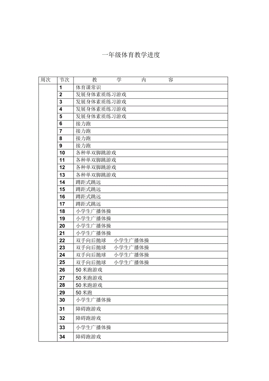 小学体育与健康之一年级第二学期表格式教案全集_第1页