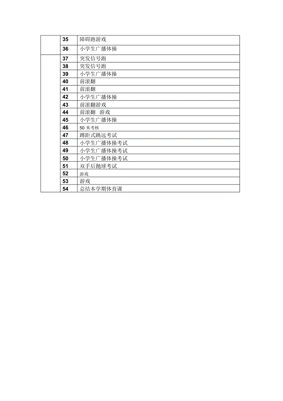 小学体育与健康之一年级第二学期表格式教案全集_第2页