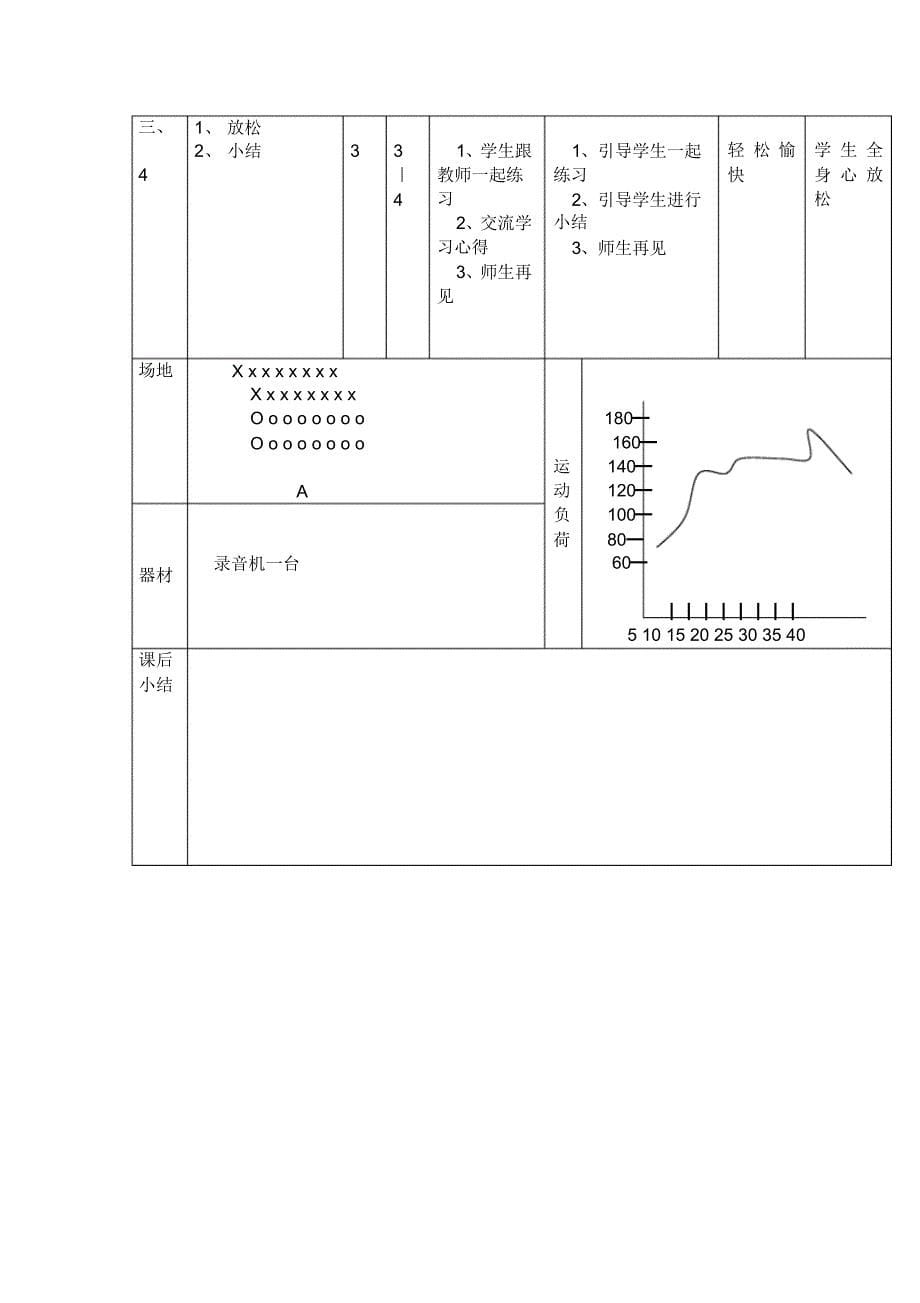 小学体育与健康之一年级第二学期表格式教案全集_第5页