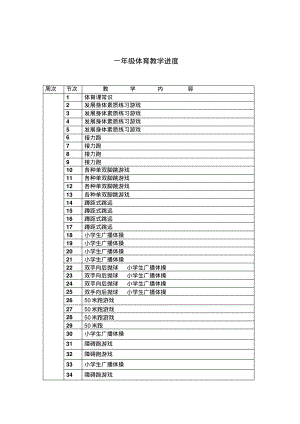 小学体育与健康之一年级第二学期表格式教案全集