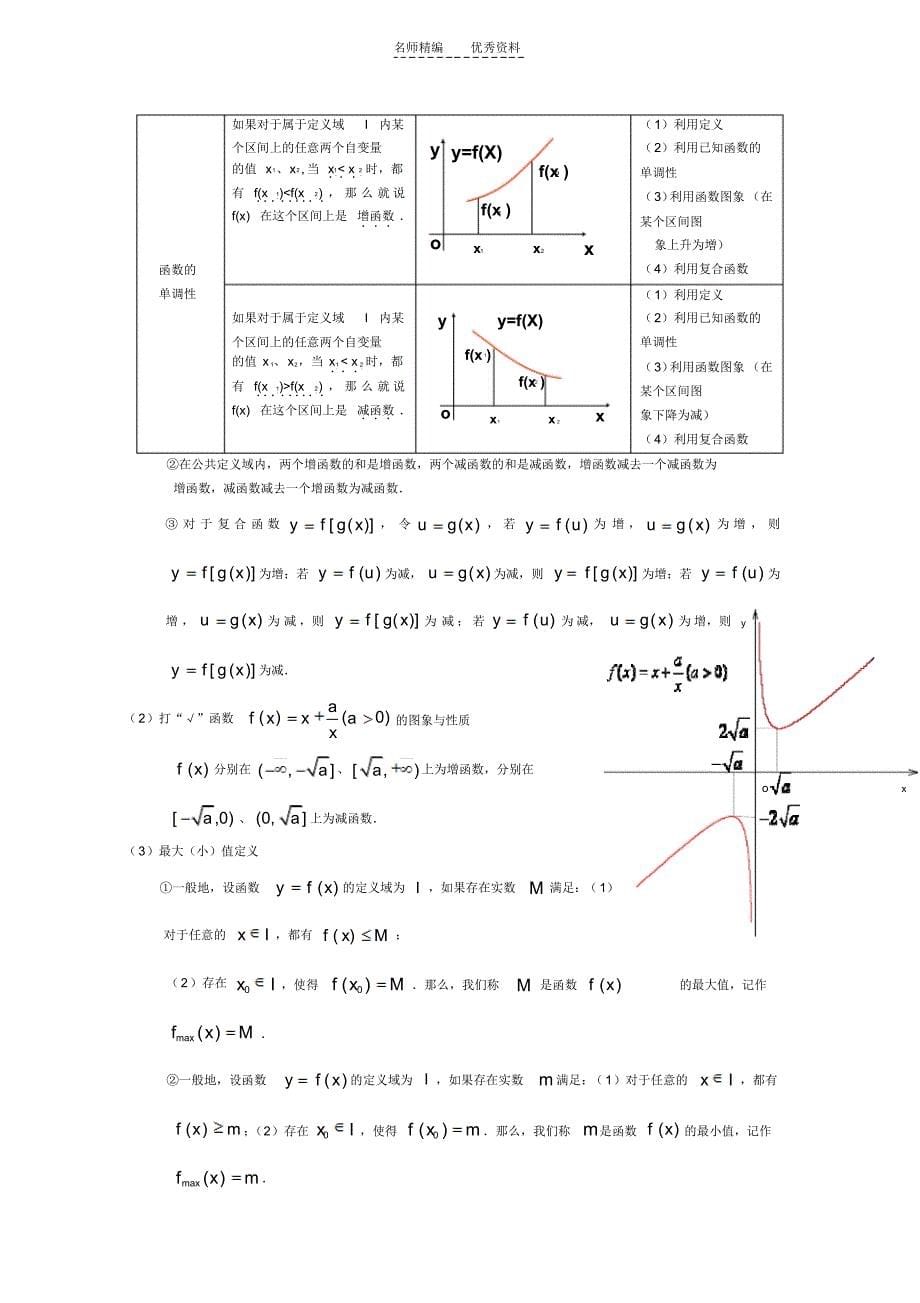 高中文科数学知识点总结(20211226203147)_第5页