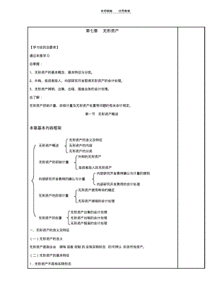 教案中级财务会计第七章无形资产