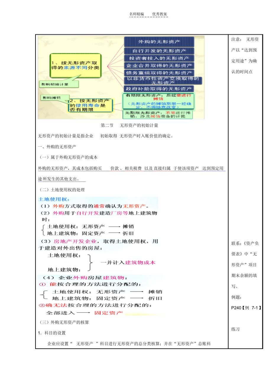 教案中级财务会计第七章无形资产_第3页