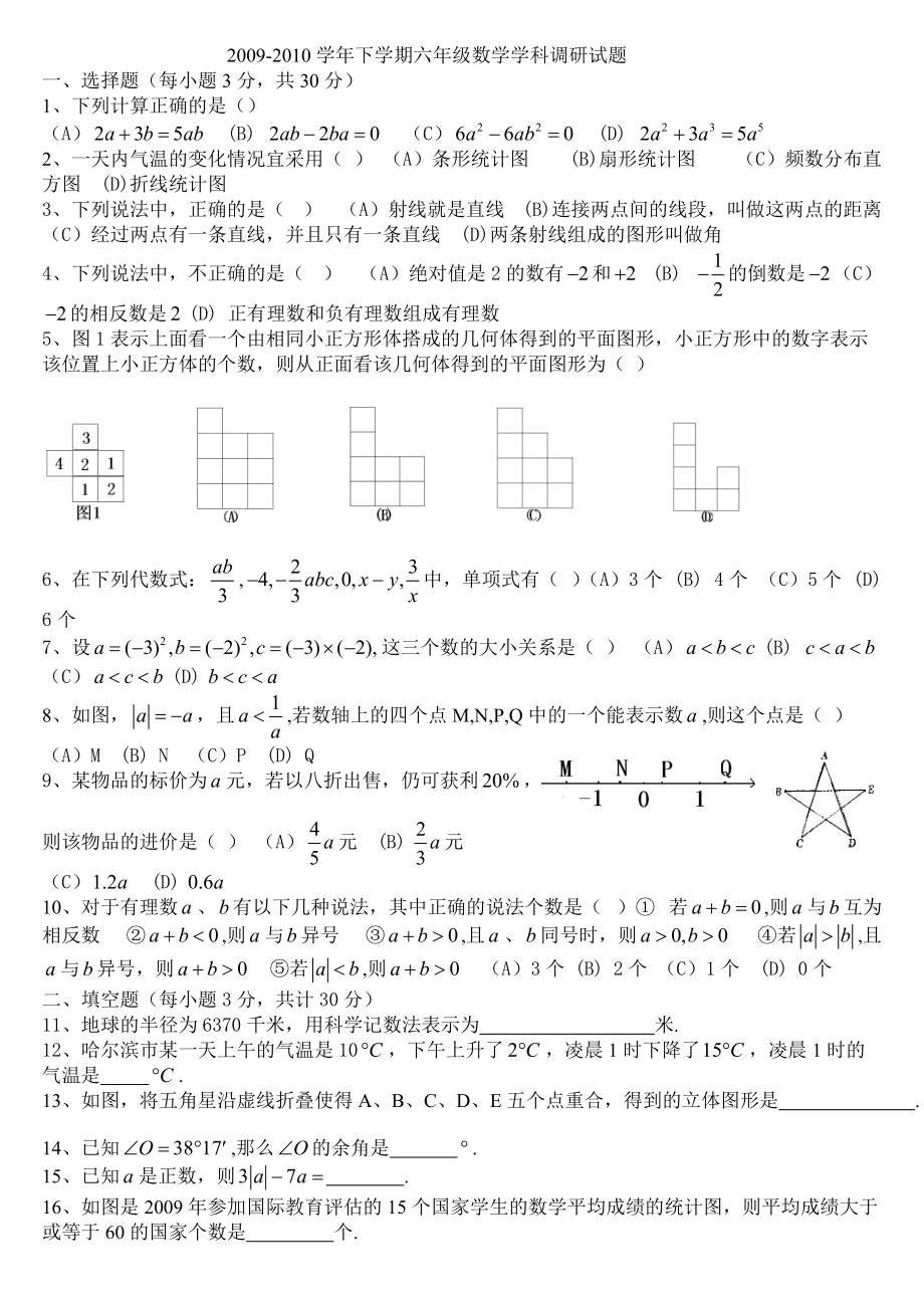 六年级数学学科调研试题_第1页